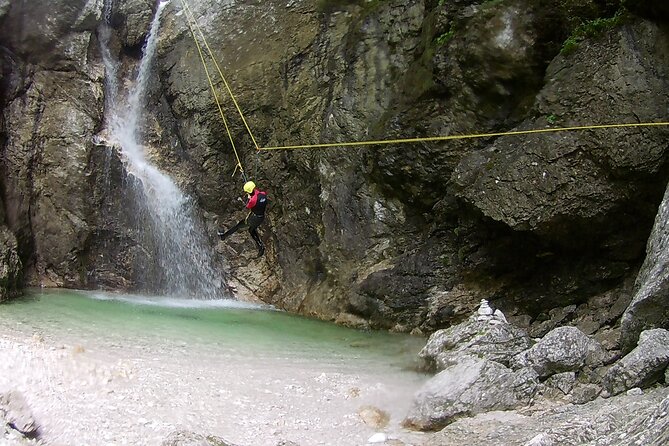 Canyoning In The Triglav National Park - What the group size means